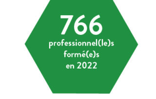 nombre de candidats formés