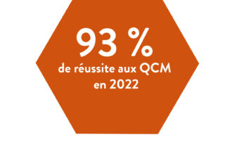 Taux de réussite