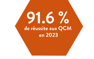Taux de réussite
